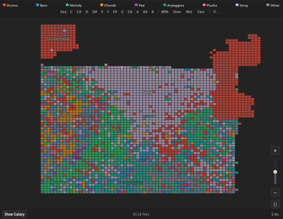 Grid View — same library in a structured mosaic layout